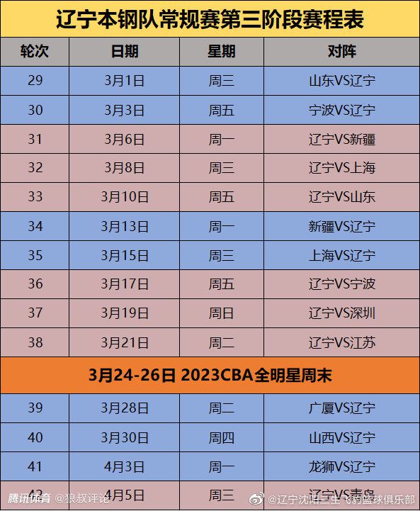 在威尔逊因伤无法出场的情况下，伊萨克的发挥将影响到纽卡能否取胜。